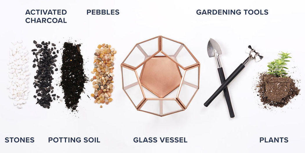 Materials